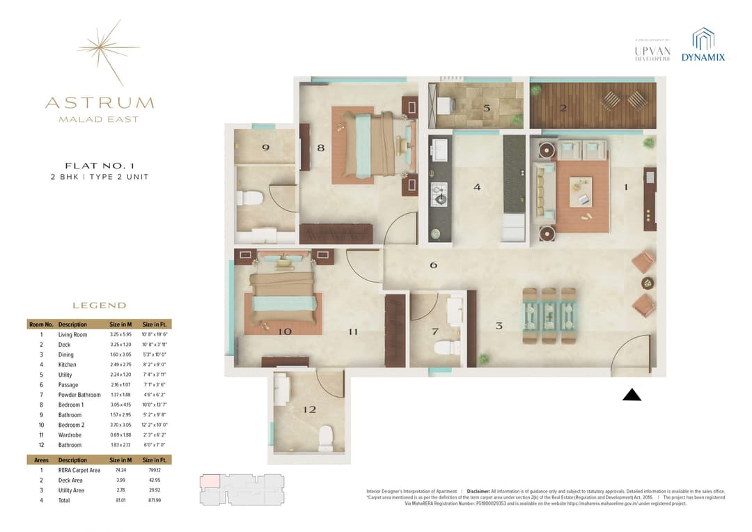 3 BHK