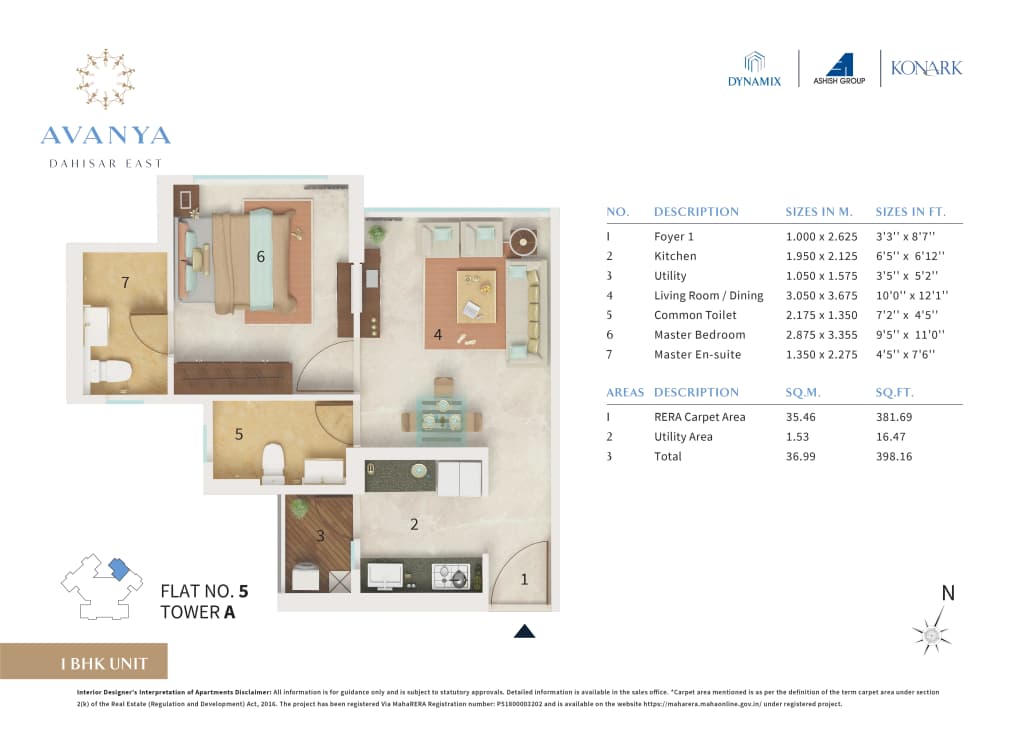 1 BHK