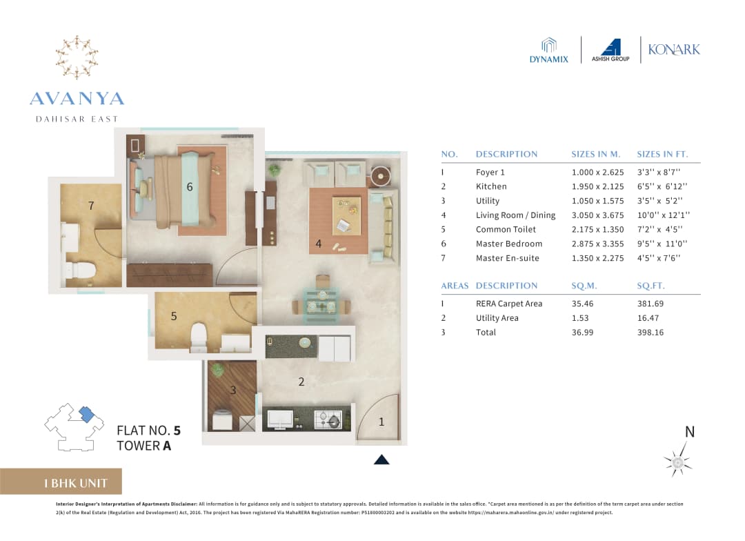 1 BHK